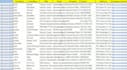 do google map scraping, scrape business leads with emails