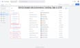 setup cross domain tracking, sub domain tracking, ga4 ecommerce tracking