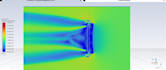 do cfd fea and fsi analysis on ansys with accurate results