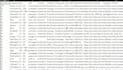do web scraping and data extraction into clean excel or CSV files