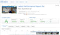 optimize the site for gtmatrix, pingdom,  google page speed