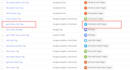google analytics 4 setup facebook pixel setup server side tracking GTM expert