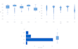 create statistic graph, chart for your statistical and data analysis with python