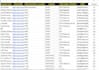 do youtube lead generation prospect niche targeted email list building