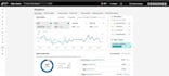 set up your tiktok shop, affiliates and ads