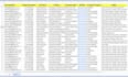 do b2b lead generation linkedin lead generation email list