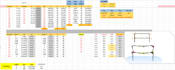 make all of engineering reports ,tasks and etc