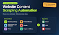 build web scraping automation data scraping selenium