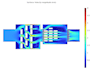comsol, ansys, and matlab simulation and modelling