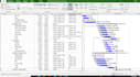 prepare project schedule gantt chart, wbs, using primavera and ms project
