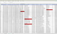 do best data entry copy paste, data collection and cleaning