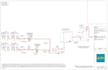 design solar pv permit plans using autocad