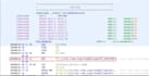 offer malware analysis investigations