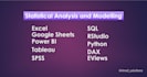do statistical analysis and reporting in r, python and power bi