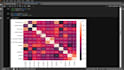 do eda and feature engineering of your dataset