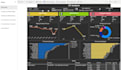 power bi dashboard developing