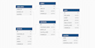 develop, create, resolve, design and ms access database projects