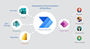 create power apps and power automate flows for your business