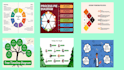 create you infographic design, mind map, miro board, mural board