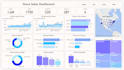 create power bi report, dashboard, analyse and do data modeling