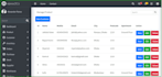 do templating the adminlte 3 on your provided database in  PHP quickly