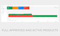 create smart google shopping feeds for your prestashop store