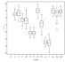 do statistical data analysis in spss and r