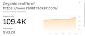 link insertion on ranktracker with dofollow backlinks