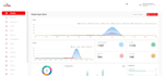 make progressive web app pwa react javascript frontend html