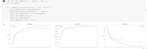 provide image classification using deep learning and CNN techniques rnn and, ann