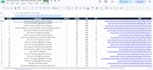 do SEO keyword research, clustering and competitor analysis