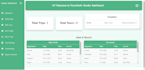 be your full stack web developer