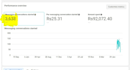 do paid facebook ads and instagram ads