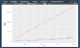 do data visualization using python I will deliver graphs and charts with code