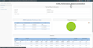 load , stress and performance testing using jmeter