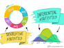 teach you business statistics and statistical inference