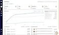 do amazon prime to ebay dropshipping listing and store management automation