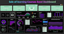 create a visually appealing excel dashboard