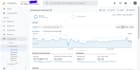 expertly integrate facebook pixel on your website