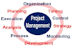 do project management project procurement quality control project budgeting