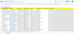 do lead generation, b2b lead generation, data entry, web research