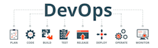 deploy and optimize your website or app on AWS, vps, docker with ci cd pipeline