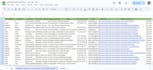 expert b2b lead generation through targeted web scraping