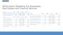 set up facebook ads, meta ads, fb marketing advertising campaign