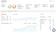 publishing health guest post on high da guest post website