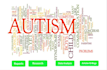 write child development topics, child health autism aba analysis within 24 hours