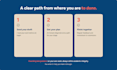 be your mentor to complete the thesis dissertation