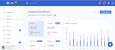 be full stack web developer as mern stack developer