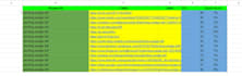 do perfect web 2 0 backlinks with modern SEO strategies