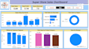 create interactive power bi dashboards and visualizations